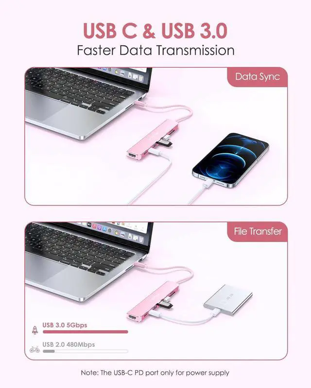 Alt view image 5 of 5 - LENTION 8-in-1 USB-C Hub with 4K 60Hz HDMI, 100W Power Delivery, 5Gbps USB C Data, 3 USB 3.0 and microSD & SD Card Reader for 2023-2016 MacBook Pro, New Mac Air/Surface, More (CB-CE18s, Rose Gold)