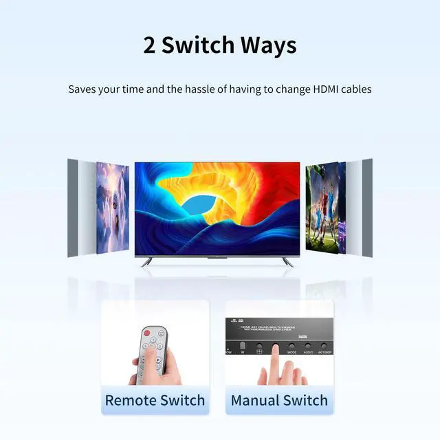 Alt view image 4 of 5 - Biaze 4K HDMI Splitter 4x1, 4-in-1 Output HDMI Splitter with Remote Control and Power Adapter, Ultra HD 1080P/3D/4K@30Hz, 4 Split-Screen Modes for PS5, Fire TV, and Monitors (4 Inputs, 1 Output)