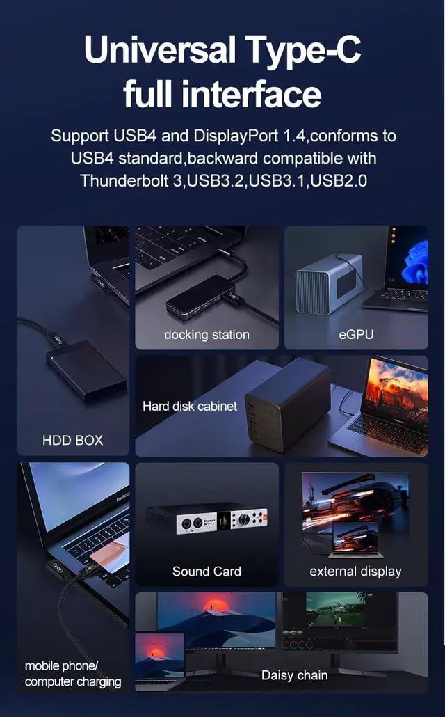 Alt view image 3 of 5 - USB4 C to C Cable Right-Angled - 3.29 ft 100W Fast Charging & Data Transfer Cable  Thunderbolt 4 Compatible, 40Gbps, 8K Display, Durable Nylon Braided Cord for MacBook, Samsung, Dell, and More