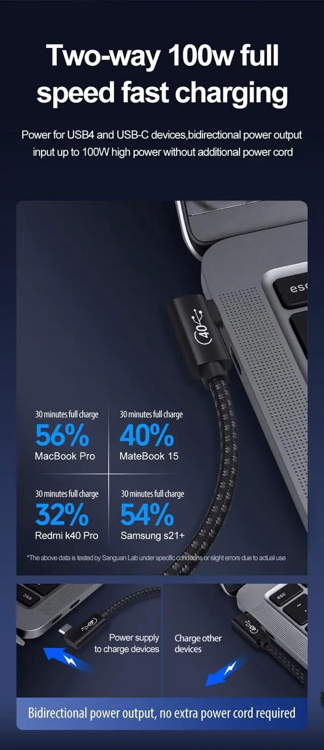 Alt view image 2 of 5 - USB4 C to C Cable Right-Angled - 3.29 ft 100W Fast Charging & Data Transfer Cable  Thunderbolt 4 Compatible, 40Gbps, 8K Display, Durable Nylon Braided Cord for MacBook, Samsung, Dell, and More