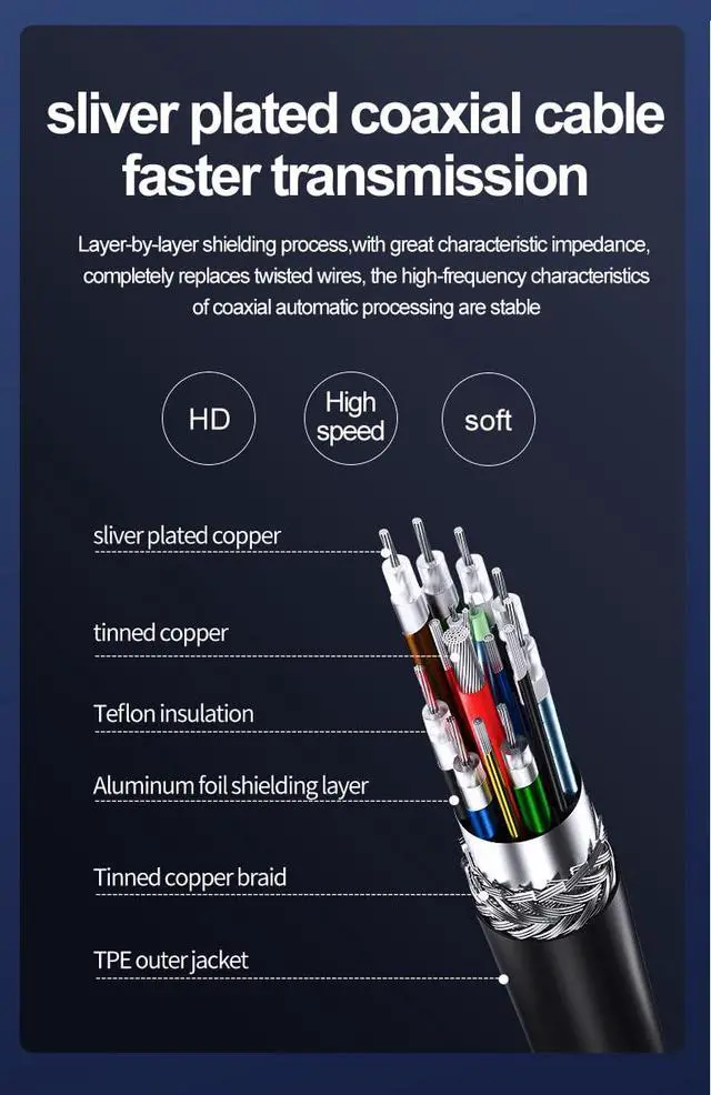 Alt view image 5 of 5 - USB4 C to C Cable Right-Angled - 3.29 ft 100W Fast Charging & Data Transfer Cable  Thunderbolt 4 Compatible, 40Gbps, 8K Display, Durable Nylon Braided Cord for MacBook, Samsung, Dell, and More