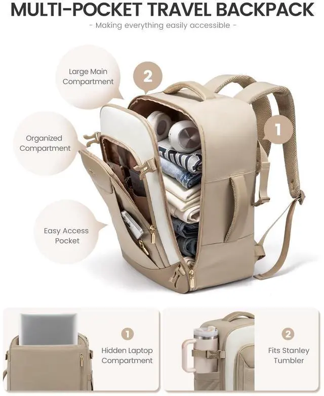 Alt view image 5 of 5 - LOVEVOOK 40L Travel Backpack for Women Men, Large Carry on Backpack for Airplanes TSA Personal Item Travel Bag fits 15.6" Laptop, Waterproof Weekender Essentials Airline Approved with 2 Packing Cubes