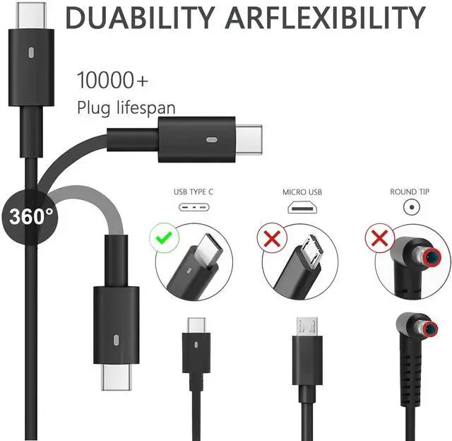 Alt view image 4 of 5 - GKLSPL 130W USB C Laptop Charger Power Adapter Cord Compatible with Dell Precision 5570 5560 3560 3550 3570 5470 5550 5530 3571 3561 3541 2in1 XPS 15 17 2in1 9520 9510 9575 9700 9710 9720 Type C