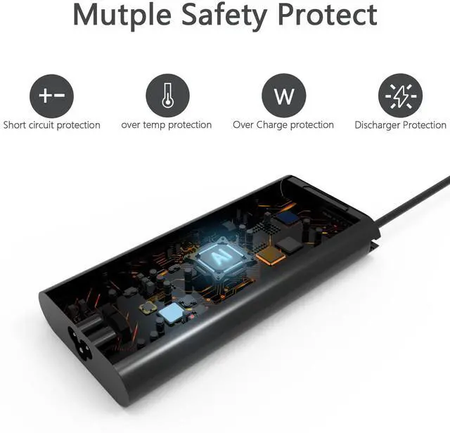 Alt view image 5 of 5 - GKLSPL 130W USB C Laptop Charger Power Adapter Cord Compatible with Dell Precision 5570 5560 3560 3550 3570 5470 5550 5530 3571 3561 3541 2in1 XPS 15 17 2in1 9520 9510 9575 9700 9710 9720 Type C