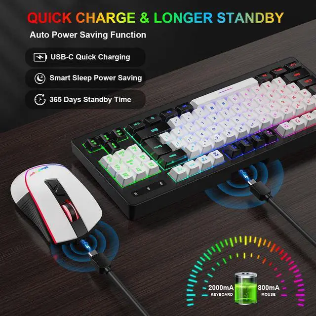 Alt view image 3 of 4 - BlueFinger Wireless Gaming Keyboard and Mouse Combo, RGB Rainbow Backlit Rechargeable Battery, 87 Keys TKL Light Up Keyboard with Ergonomic Gaming Mouse for Mac Laptop Computer PC Gamer(Black & White)