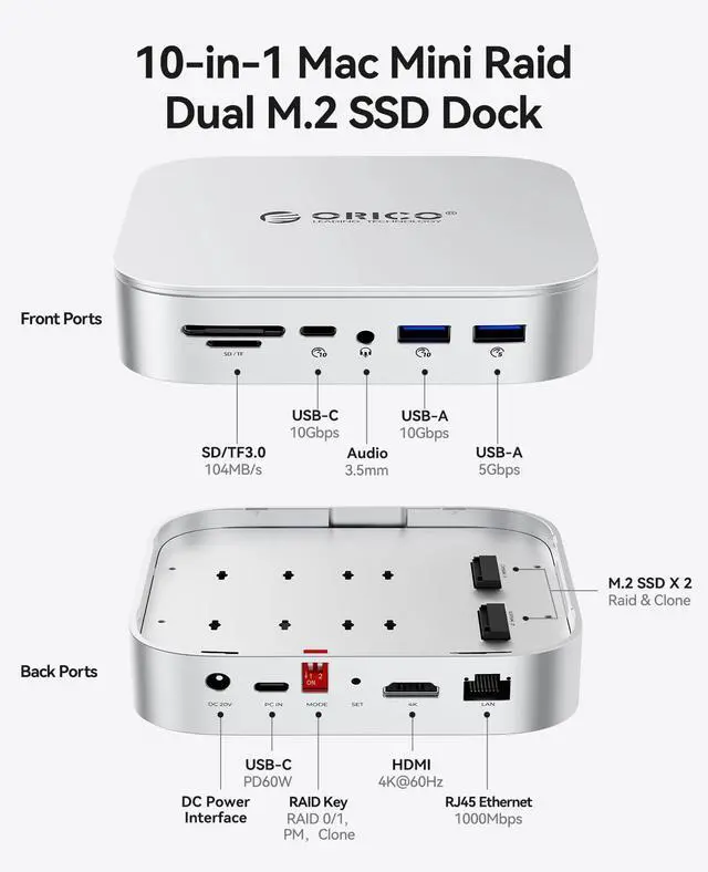 Alt view image 2 of 5 - ORICO MiniRaid Dual-Bay M.2 NVMe/SATA SSD Enclosure with 10-In-1 Docking Station for Mac mini M4/M4 Pro, Raid 0/1/PM, USB C HUB with HDMI 4K@60Hz, 10Gbps, PD60W, SD/TF Card Slot, RJ45 for Creator-MR10