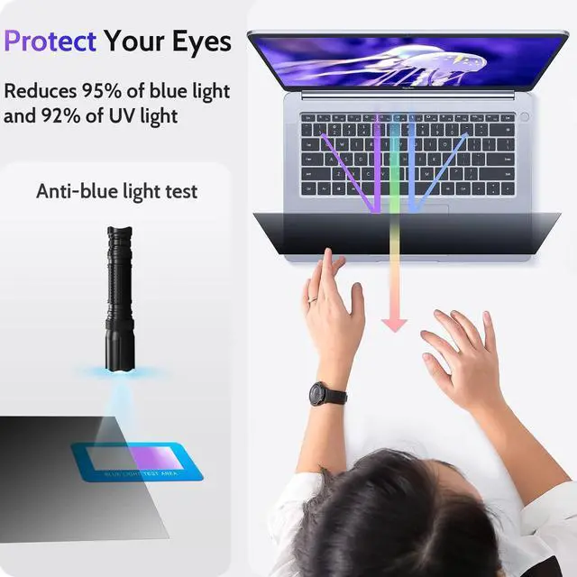 Alt view image 4 of 5 - Peslv 15.6 Inch Laptop Privacy Screen Compatible With Lenovo Hp Dell Acer Asus Thinkpad Envy Xps, 16:9 Aspect Removable Anti Glare Blue Light Filter Protector, 15 In Computer Monitor Se