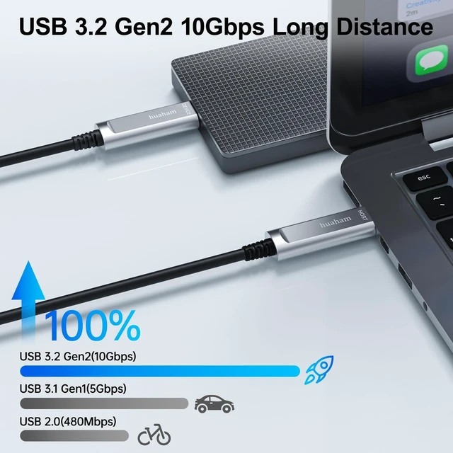 Alt view image 2 of 5 - huaham USB C Fiber Optic Cable 33FT, 10Gbps Active USB 3.2 Gen2 Cable with German SiliconLine Chip, Long Distance USB C Cable Compatible with Logitech 4K Camera,VR,Video Conference,Industrial S
