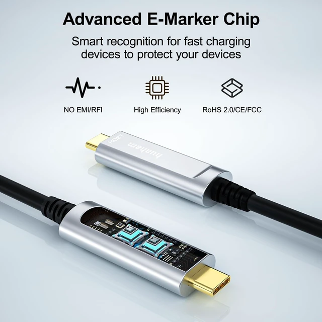 Alt view image 3 of 5 - huaham USB C Fiber Optic Cable 33FT, 10Gbps Active USB 3.2 Gen2 Cable with German SiliconLine Chip, Long Distance USB C Cable Compatible with Logitech 4K Camera,VR,Video Conference,Industrial S