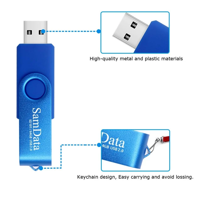 Alt view image 5 of 5 - SamData 64GB USB Flash Drives 4 Pack 64GB Thumb Drives Memory Stick Jump Drive with LED Light for Storage and Backup (4 Colors: Black Blue Green Purple)