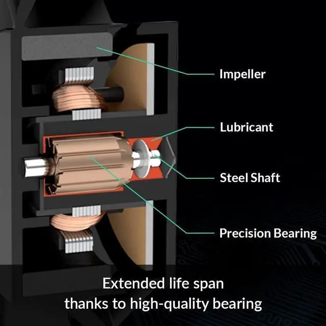 Alt view image 5 of 6 - FOR-P12 PWM PST (5 Pack) - PC Fans, 120mm Case Fan, PWM Sharing Technology (PST), Pressure-optimised, Quiet Motor, Computer, 2001800 RPM (0 RPM <5%) - Black