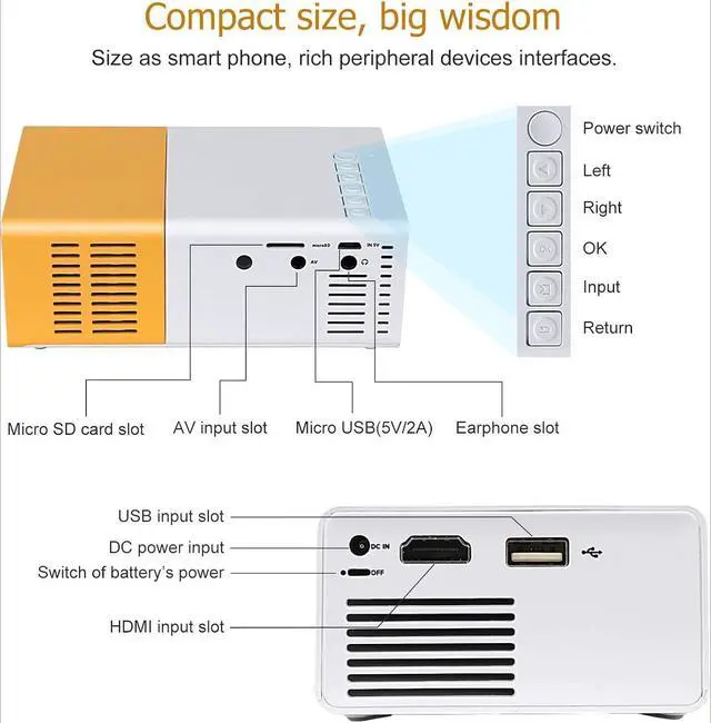 Alt view image 3 of 7 - Mini Projector, Portable Pico Full Color LED LCD Video Projector for Children Present, Video TV Movie, Party Game, Outdoor Entertainment with HDMI USB AV Interfaces and Remote Control