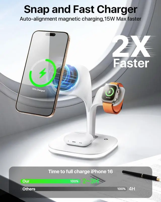 Alt view image 2 of 6 - Magsafe Charger Stand,Charging Station for Multiple Devices,Wireless Charger for iPhone 17 Air 16 15 14 13 12 Series,Apple Watch Series 1-10/Ultra,AirPods Pro with LED and Adapter (White)