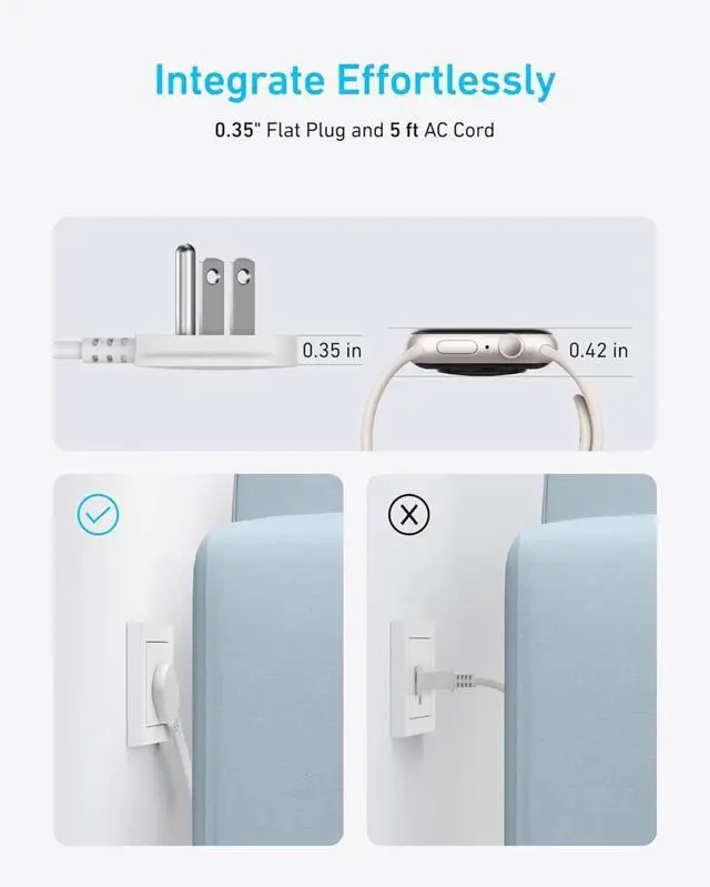 Alt view image 4 of 6 - Flat Plug Power Strip(300J) with 20W USB-C, 10-in-1 Ultra Thin Power Strip with 6 AC, 2 USB-A and C Each, 5 ft Extension Cord for Desk Charging Station/Home/Office/College/Dorm Essentials, White