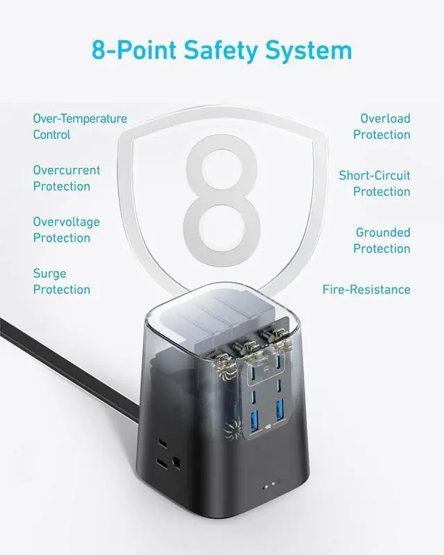 Alt view image 4 of 6 - Charging Station (100W), 9-in-1 USB-C Power Strip with 300J Surge Protection, for iPhone 16 and MacBook, 5 ft Flat Cable and Plug, 4 USB-C and 2 USB-A Ports, 3 AC Outlets, for Home, Office