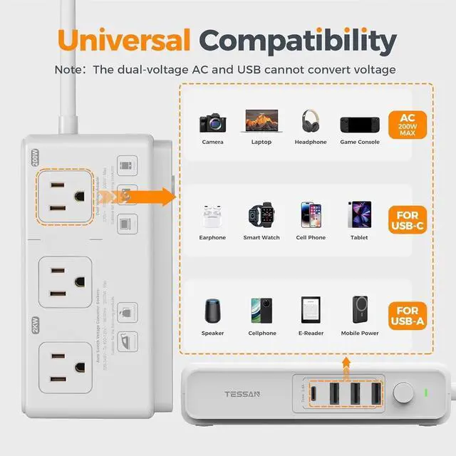 Alt view image 3 of 7 - 220V to 110V Voltage Converter, Universal Travel Adapter with 4 USB Charger (1 USB C), 3 AC Sockets and EU/UK/AU/IT Plug Power Adaptor, Step Down Transformer Outlet Converters for International
