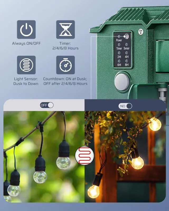 Alt view image 4 of 7 - Outdoor Power Stake Timer Waterproof, 100FT Wireless Remote Control, 6 Grounded Outlets, 6FT Extension Cord, Photocell Dusk to Dawn for Halloween/Christmas Decor Lights, Garden, UL Listed