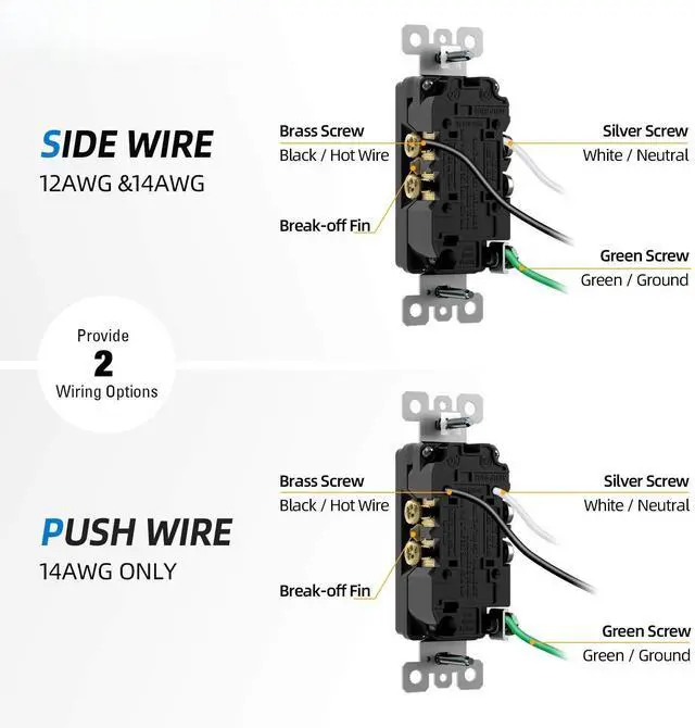 Alt view image 5 of 7 - Matte Black Standard Decorator Electrical Wall Receptacle Outlet, 15A 125V, 2 Pole 3 Wire, Non- Tamper Resistant, NEMA 5-15R, Self-Grounding, Wall Plate Included, UL Listed, 10 Pack