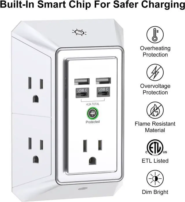 Alt view image 3 of 7 - 3-Sided Outlet Extender with Night Light - Multi Plug Outlet with 5 Outlets and 4 USB Ports(2 USB-C), USB Wall Charger for Home, Office, Travel, ETL Listed, White