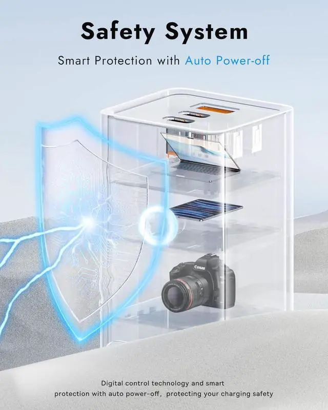 Alt view image 4 of 7 - FOR-Power Strip Surge Protector 1200J - PD40W USB C Charger Extension Cord with 3 AC Outlets & 3 USB Port Fast Charging Charging Station for Office Dorm Room Home