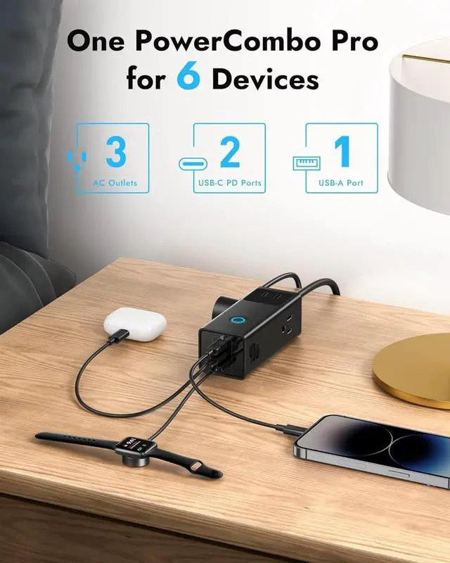 Alt view image 3 of 7 - FOR-Power Strip Surge Protector 1200J - PD40W USB C Charger Extension Cord with 3 AC Outlets & 3 USB Port Fast Charging Charging Station for Office Dorm Room Home