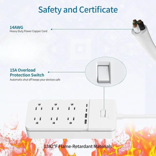 Alt view image 7 of 7 - 2 Prong Power Strip with 10ft Extension Cord, 2100J Surge Protector 1875W with 6 Outlets 4 USB Ports (2 USB C), 3 Prong Outlet Adapter, Wall Mount for Non-Grounded Plug, Ideal for Old House