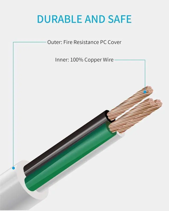 Alt view image 5 of 7 - FOR-Remote Control Power Strip with 3 USB Surge Protector Power Strip with 3 RF Controlled Outlets, 5ft Extension Cord, 15A/1875W Remote Control Outlet for Household and Workstation Appliances