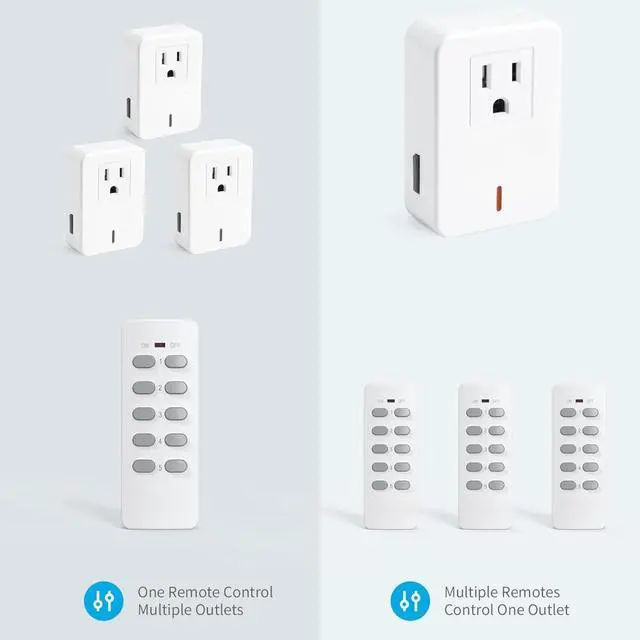 Alt view image 5 of 7 - Remote Control Outlet Wireless Light Switch for Household Appliances, Expandable Remote Light Switch Kit, Up to 100 ft Range, White (5 Outlets + 2 Remotes)