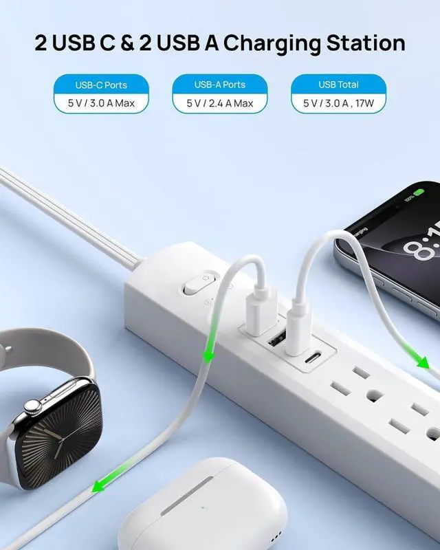 Alt view image 3 of 7 - Surge Protector Power Strip with 360° Rotating Flat Plug, 5 Widely Spaced Outlets with 2 USB C and 2 USB A, 1440J Surge Protector, Wall Mountable, Extension Cord 6ft for Home Office Dorm, White