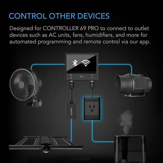 Alt view image 3 of 7 - Control Plug, Socket Adapter to Connect UIS Smart Controllers to Outlet Devices