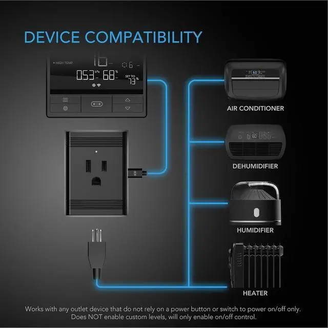 Alt view image 4 of 7 - Control Plug, Socket Adapter to Connect UIS Smart Controllers to Outlet Devices