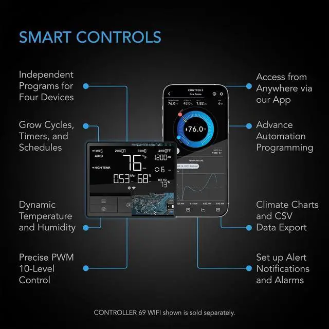 Alt view image 6 of 7 - Control Plug, Socket Adapter to Connect UIS Smart Controllers to Outlet Devices