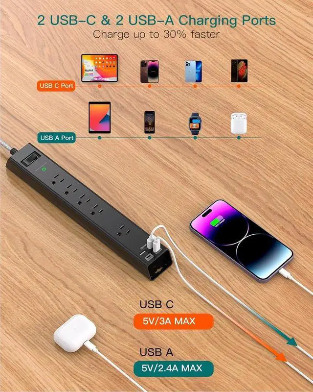 Alt view image 2 of 7 - 2 Pack Power Strip Surge Protector - 6Ft Extension Cord with 5 Widely Outlets 4 USB (2 USB C) Port, 1875W/15A, Wall Mount, Flat Plug, Desk Charging Station for Home Office College Dorm Room Essentials