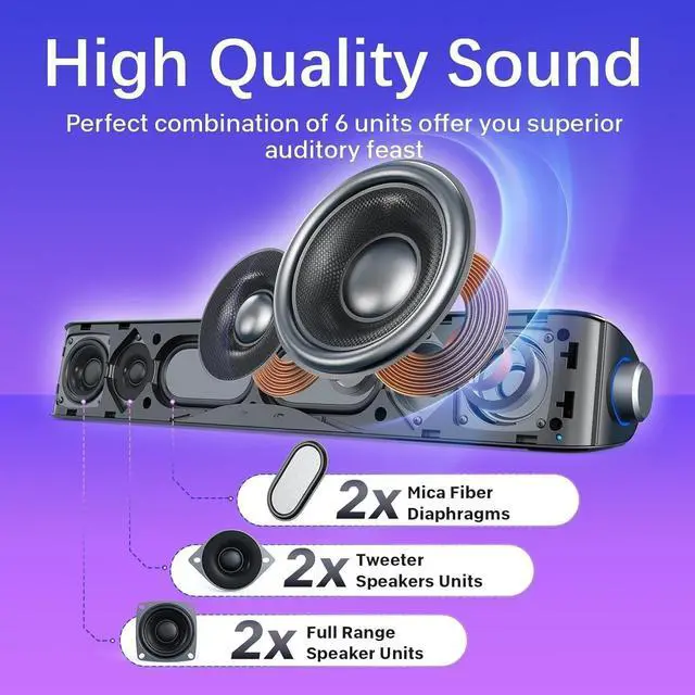 Alt view image 2 of 4 - Computer Speakers, HiFi Sound Quality Computer Sound Bar, USB Powered PC Speakers, Bluetooth 5.0 and 3.5mm Aux-in Computer Speakers for Desktop, Laptops, PCs, Phones, Tablets, Xbox, Gaming Speakers