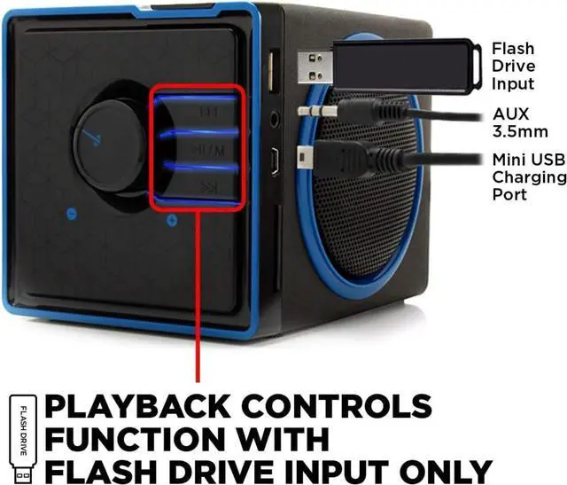 Alt view image 4 of 5 - Wired Portable Speaker with USB Music Player - Cube Speaker with USB Flash Drive MP3 Input, 3.5mm AUX Port, Playback Buttons, Rechargeable 5 Hour Battery (Wired AUX Only)