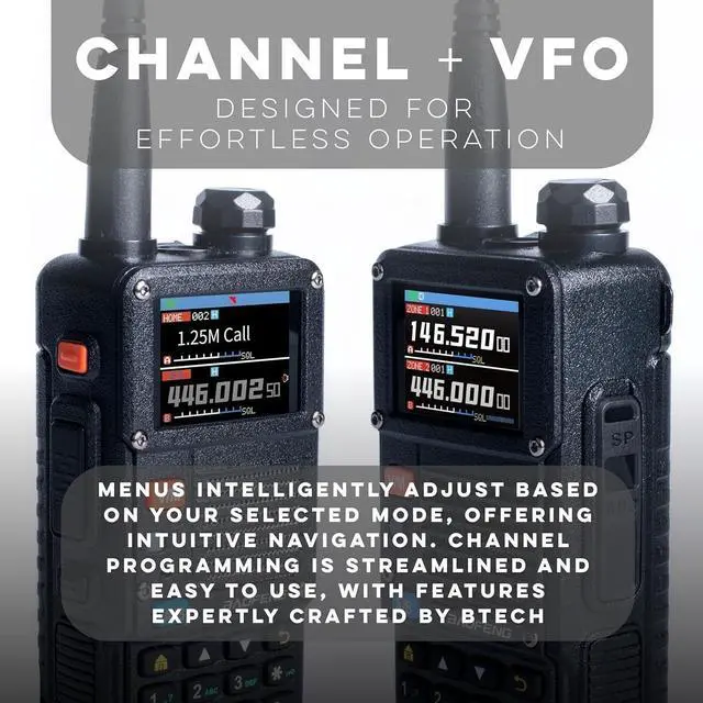 Alt view image 5 of 7 - FOR BF-F8HP PRO 10 W Tri-Band Two-Way Radio  UV-5R 7th Gen, 1000 Channels, GPS & NOAA Weather, Aviation/VHF/UHF/1.25 m Scanner, IP54 Rugged, USB-C Rechargeable Battery