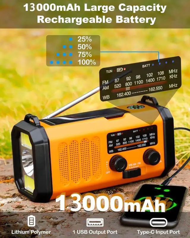 Alt view image 2 of 7 - for48100mWh/13000mAh Emergency Weather Radio, 4 Way Powered AM/FM/NOAA Portable Solar Crank Radio, Dynamo Phone Charger,700LM LED Flashlight/Reading Lamp,SOS,Compass for Hurricane Storm