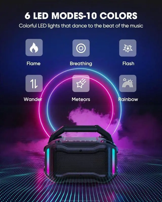 Alt view image 6 of 7 - Speakers Bluetooth Wireless: 80W(Peak) Loud Speaker with Bass, 20H Playtime, IPX6 Waterproof, Large Jobsite Speakers for Work, Outdoor, Workshop, Garage, Portable Speaker with TWS (Black)