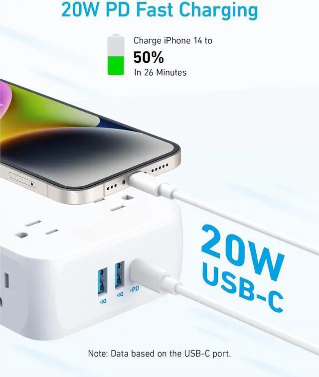 Alt view image 3 of 7 - Surge Protector Flat Plug Power Strip 2000J, 5ft Thin Extension Cord, 8 Outlets,2 USB A and 1 USB C Port,20W for iPhone15,Wall Mount,Compact for Home,Office,Room,TUV Listed