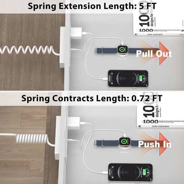 Alt view image 4 of 7 - Furniture Drawer Outlet, Recessed Power Strip with (3) PD 20W USB Ports Fast Charging & (3) 15 Amp AC Outlets, (14 AWG) 5 FT White Spring Cord