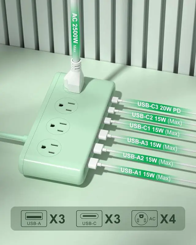 Alt view image 2 of 7 - Power Strip with USB C 35W,10-in-1 Flat Plug Wall Charger - 5FT Extension Cord with 4AC, 3 USB A & 3 USB C - PD20W Charging Station for Multiple Devices - Travel Home Office (Green)