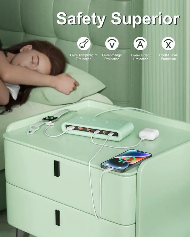 Alt view image 6 of 7 - Power Strip with USB C 35W,10-in-1 Flat Plug Wall Charger - 5FT Extension Cord with 4AC, 3 USB A & 3 USB C - PD20W Charging Station for Multiple Devices - Travel Home Office (Green)