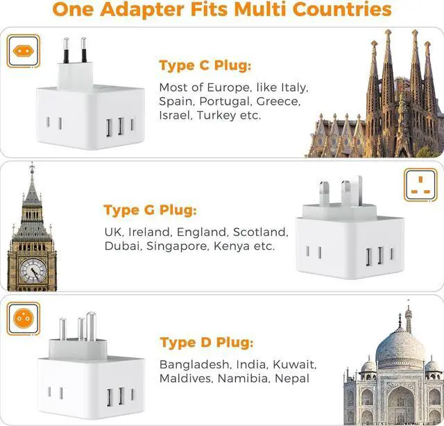 Alt view image 2 of 6 - forEuropean UK India Travel Plug Adapter Kit, International Detachable with 3 Outlet 3 USB(1 USB C), Type C/G/D EU Power Adaptor, US to Europe Italy Spain France Ireland Dubai Maldives