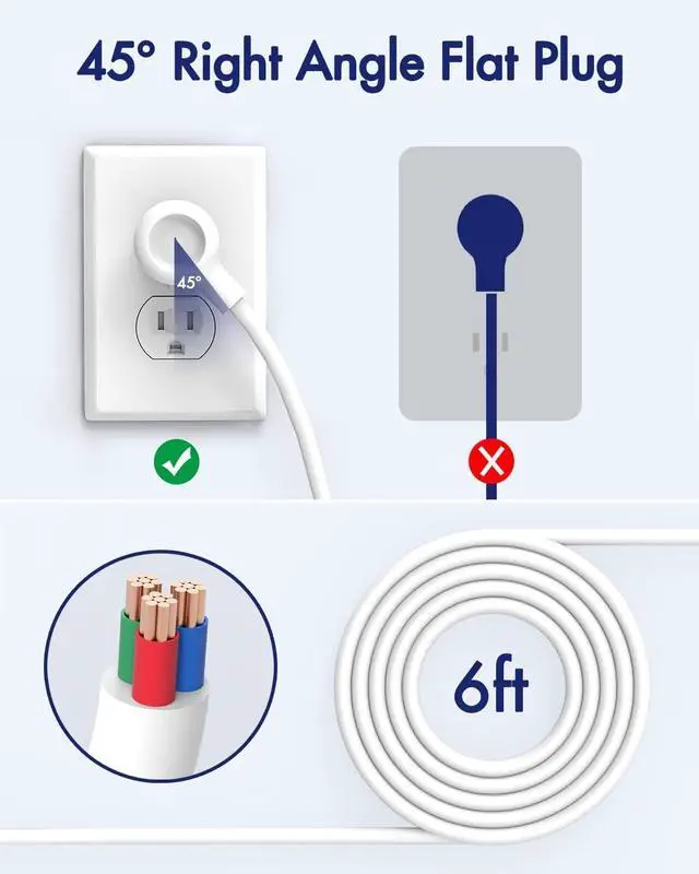 Alt view image 3 of 7 - 2 Pack Power Strip Surge Protector Flat Plug - 6 Widely Spaced Outlets 4 USB Charging Ports, 2100J/10A with 6Ft Long Extension Cord, Overload Surge Protection, Wall Mount for Home Office
