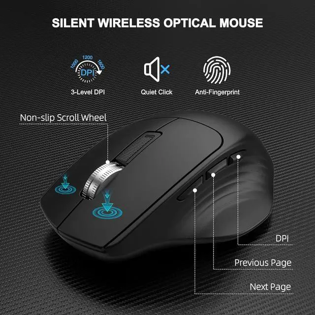 Alt view image 5 of 7 - Wireless Keyboard and Mouse Combo, 2.4G Full-Sized Ergonomic Computer Keyboard with Wrist Rest and 3 Level DPI Adjustable Wireless Mouse for Windows, Mac OS Desktop/Laptop/PC (Dark Gray)