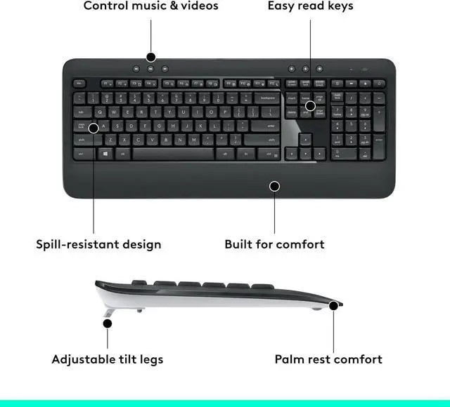 Alt view image 7 of 7 - Advanced Wireless Keyboard and Mouse Combo for Windows, 2.4 GHz Unifying USB-Receiver, Multimedia Hotkeys, 3-Year Battery Life, for PC, Laptop