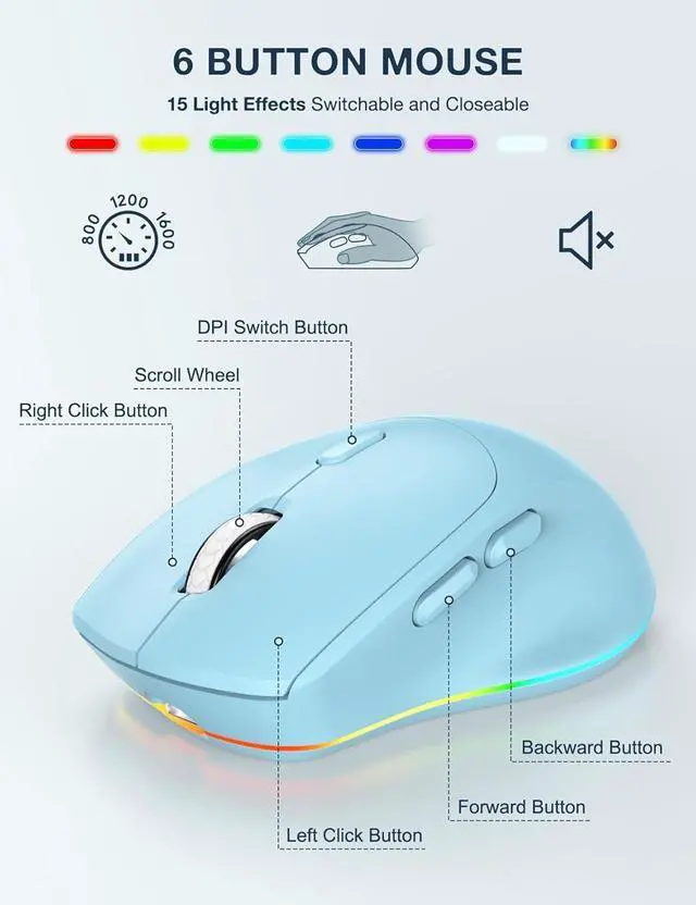 Alt view image 5 of 6 - Wireless Keyboard and Mouse Combo, 9 Backlit Effects, Wrist Rest, Phone Holder, 3 DPI Speed, 2.4G Ergonomic Keyboards, Rechargeable Silent Cordless Set for Computer, Laptop, Mac, Windows, Blue