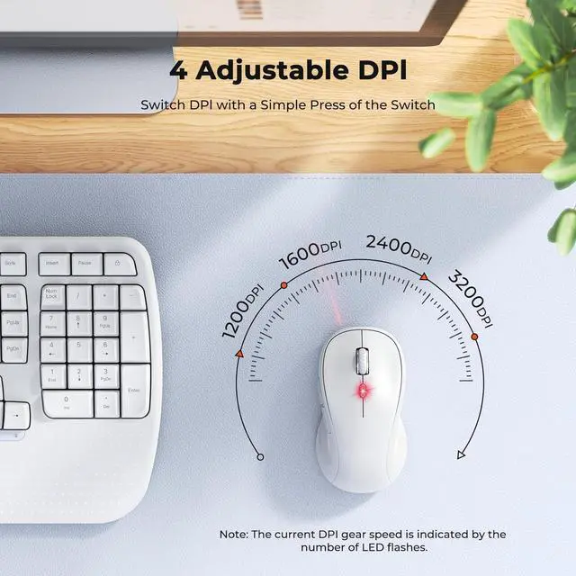 Alt view image 6 of 7 - New Ergonomic Keyboard and Mouse Wireless Combo, Wave Keys Natural Typing, 2.4G Wireless Keyboard with Wrist Rest, 4 Adjustable DPI Optical Mouse, Computer/Laptop/Windows/Mac, White