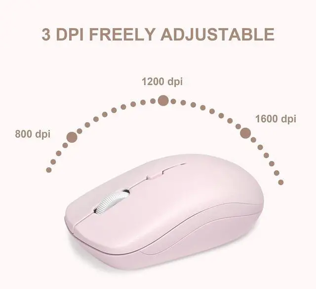 Alt view image 5 of 6 - Wireless Keyboard and Mouse Combo, 2.4G Full-Sized Keyboard and Mouse Cordless, 3 DPI Adjustable Mouse, Dual-System Keyboard for Computer/Laptop/Windows/Mac (Pink & White)