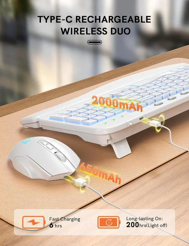 Alt view image 6 of 7 - Ergonomic Wireless Keyboard and Mouse Combo - Wave Keyboard with Soft Leather Wrist Rest, Resistant Keys, RGB Backlit Rechargeable Set for PC/Mac/Chromebook (White)